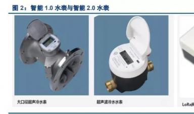 智能水表行業深度報告：迎接智慧水務，擁抱智能水表3.0